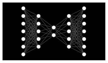 Autoencoder image